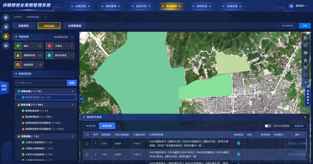详细规划⑩︱详规全流程数字化管控解决方案