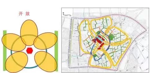 13个部门印发行动计划丨力争到2025年全国有条件的地级以上城市建设“一刻钟便民生活圈”