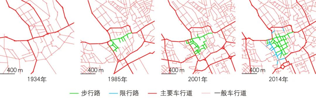 【文章导读】步行优先的城市中心区空间结构及更新路径——英国百年更新实践研究