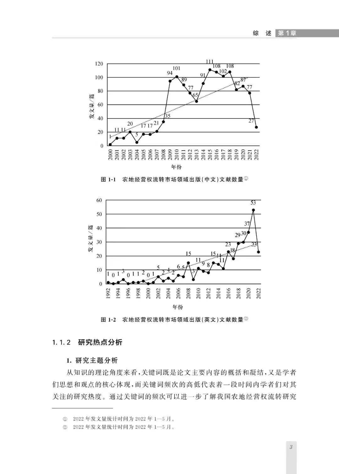 新著|关于流转|王健:《制度、价格与效应》