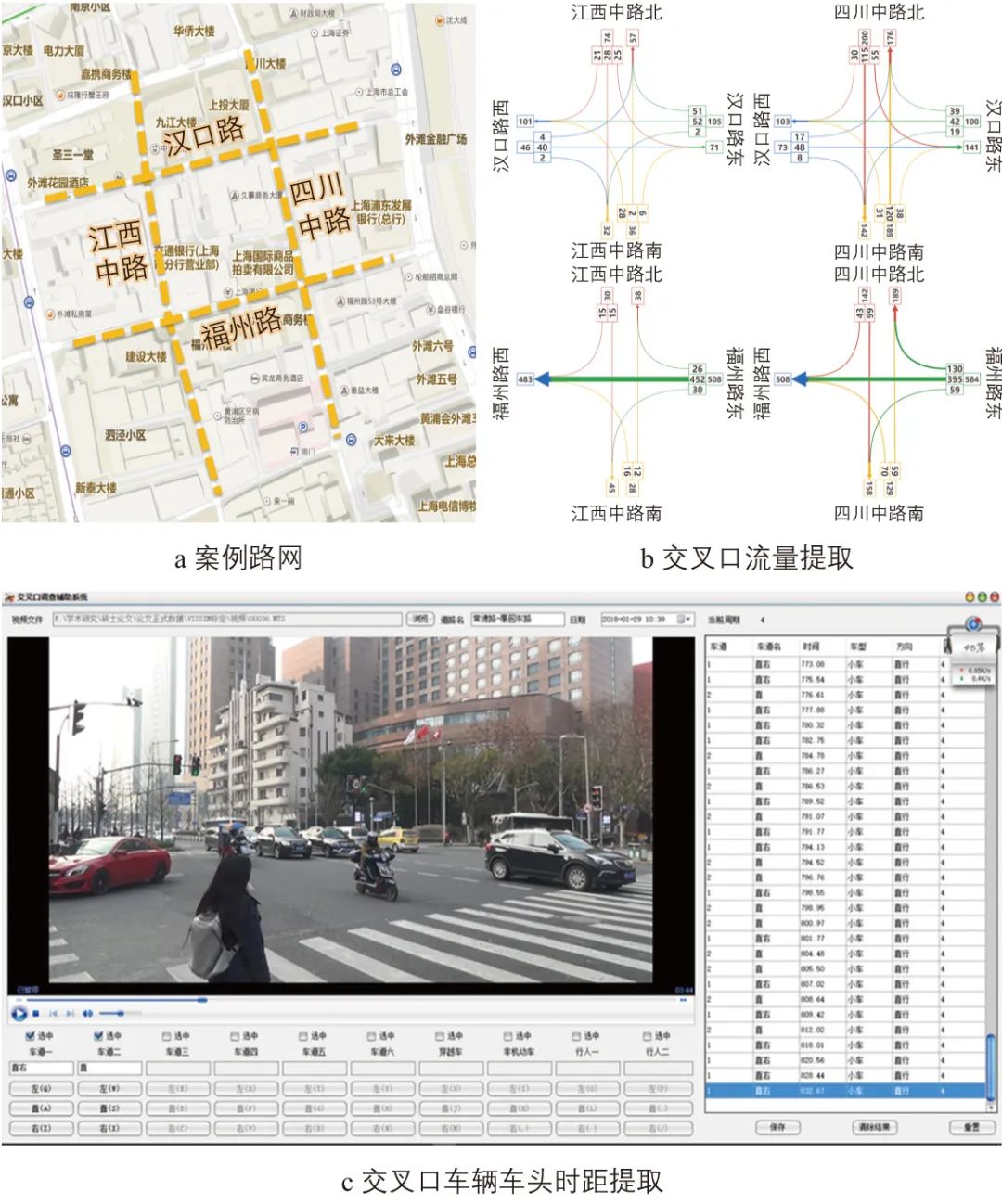 白玉 | 密路网区域交通组织策略及适应性 白玉 | 密路网区域交通组织策略及适应性