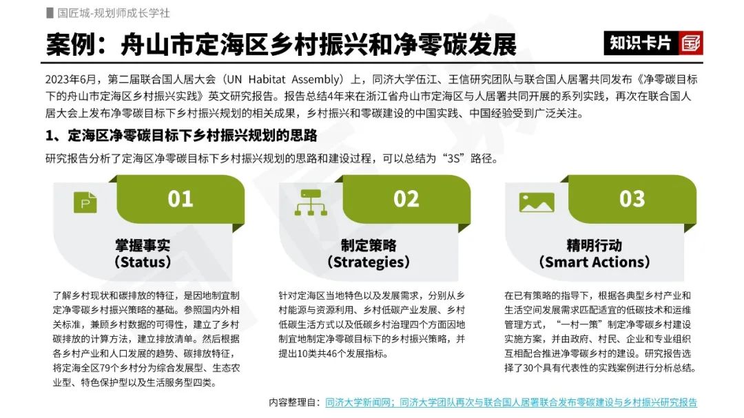 专题总结：零碳规划——相关文献、政策，零碳乡村、零碳园区、零碳社区相关标准及规划案例