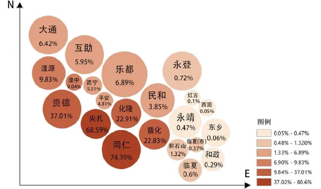图书资讯丨河湟地区传统建筑研究 图书资讯丨河湟地区传统建筑研究