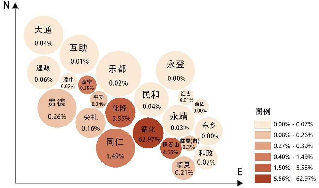 图书资讯丨河湟地区传统建筑研究 图书资讯丨河湟地区传统建筑研究
