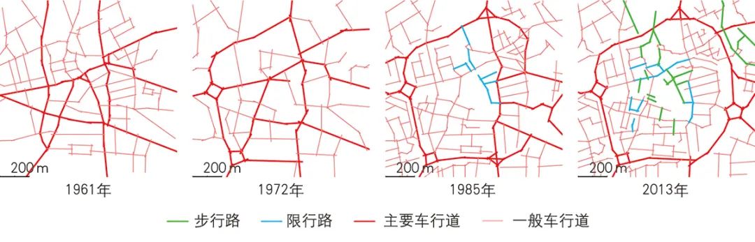 【文章导读】步行优先的城市中心区空间结构及更新路径——英国百年更新实践研究