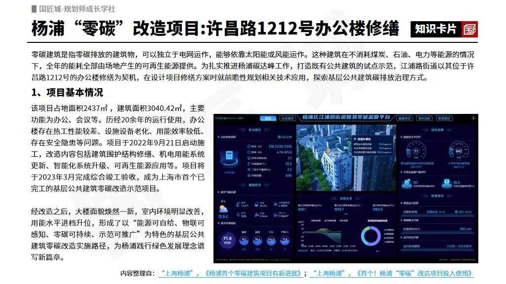 零碳规划:“零碳社区”建设指南、规划案例推荐 零碳规划:“零碳社区”建设指南、规划案例推荐