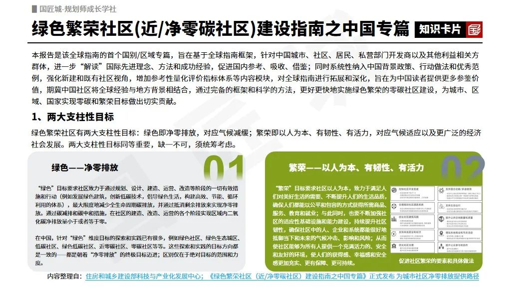 专题总结：零碳规划——相关文献、政策，零碳乡村、零碳园区、零碳社区相关标准及规划案例