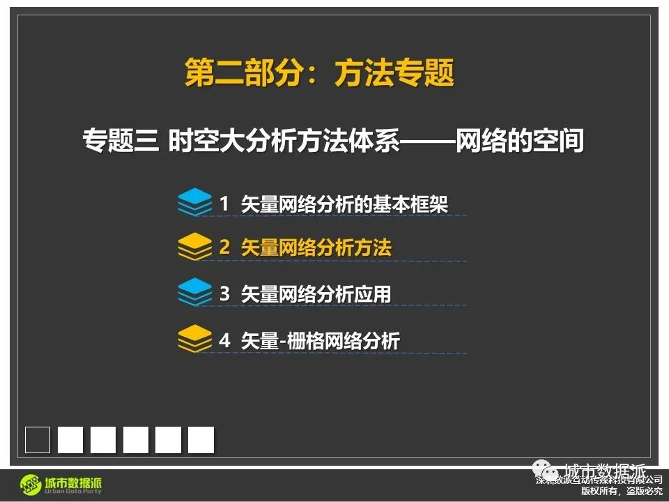 【时空大数据分析核心方法体系】网络分析的基本框架、方法与应用丨城市数据派
