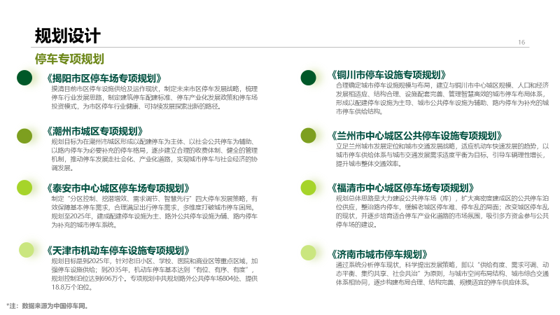 2022年中国停车行业发展白皮书,重磅发布! 2022年中国停车行业发展白皮书,重磅发布!