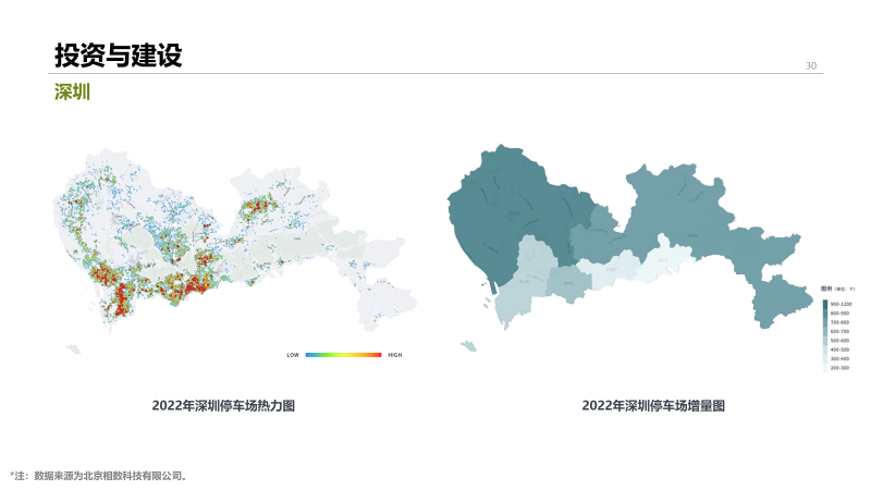 2022年中国停车行业发展白皮书,重磅发布! 2022年中国停车行业发展白皮书,重磅发布!