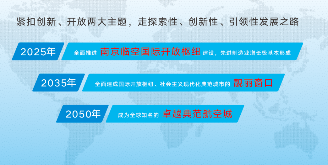 成果解读 | 南京临空经济区发展战略规划