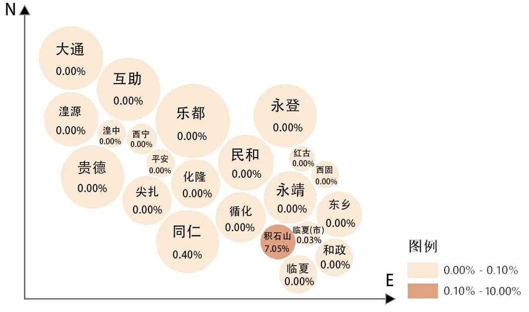 图书资讯丨河湟地区传统建筑研究 图书资讯丨河湟地区传统建筑研究