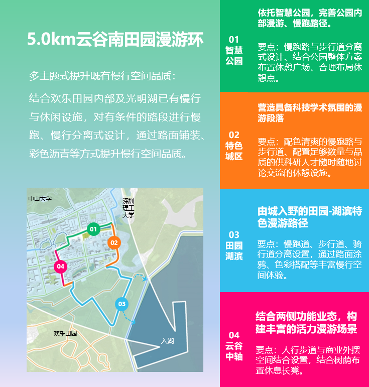 城市营造:光明云谷国际创享社区 城市营造:光明云谷国际创享社区