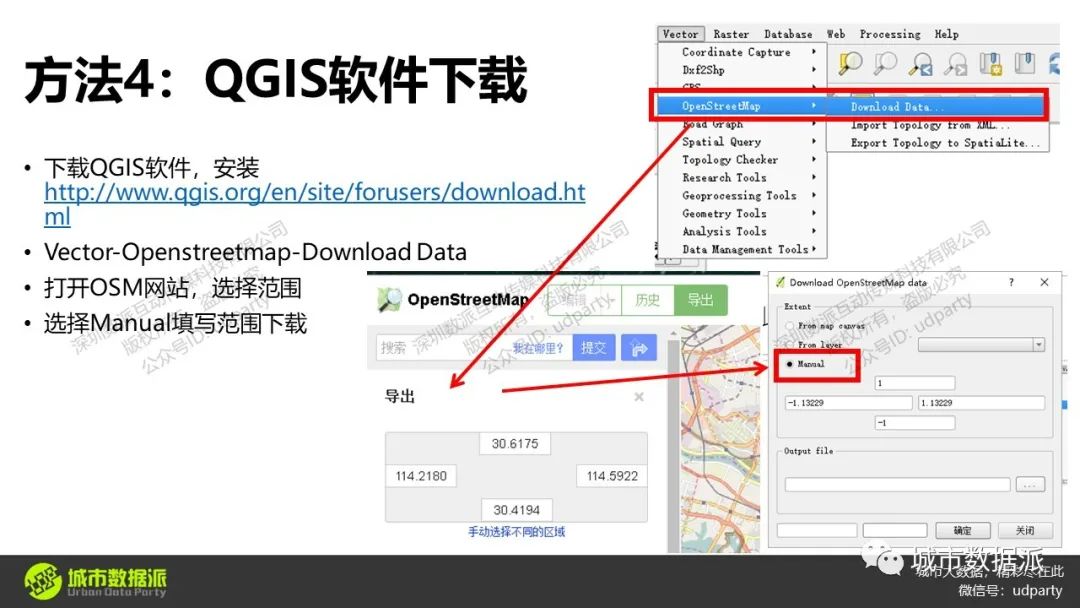【21】《OpenStreetMap矢量地图数据的获取与应用》丨城市数据派