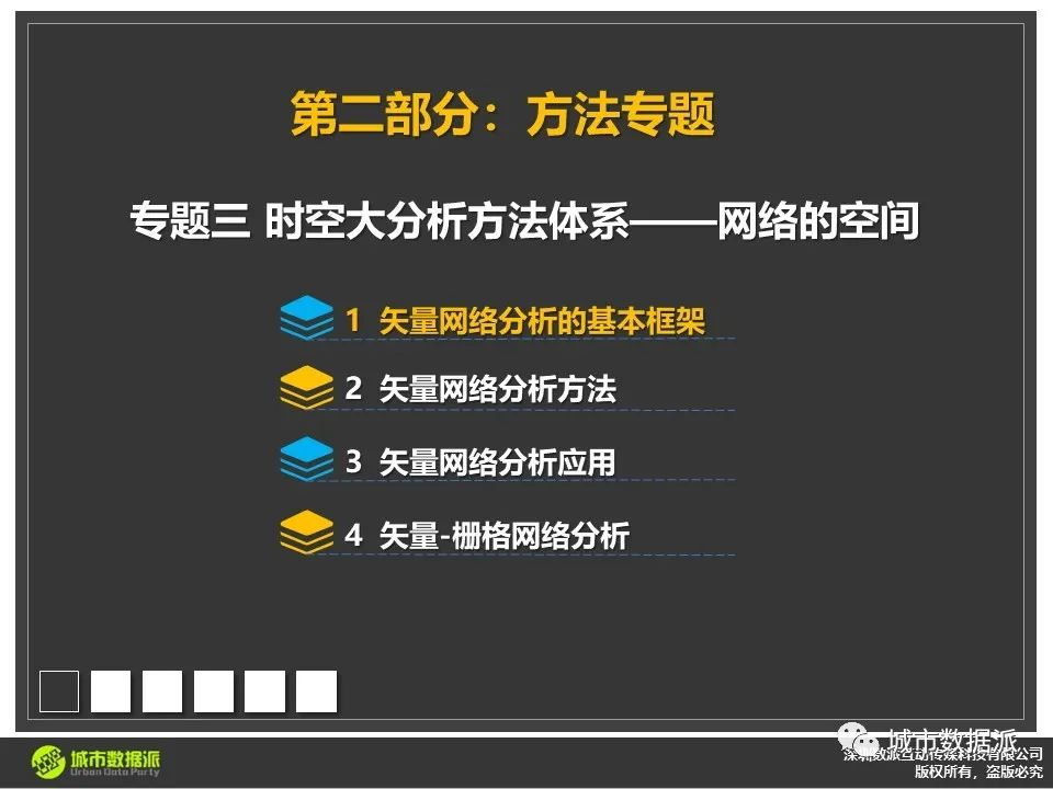 【时空大数据分析核心方法体系】网络分析的基本框架、方法与应用丨城市数据派