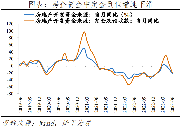 稳增长发力,全力拼经济 稳增长发力,全力拼经济