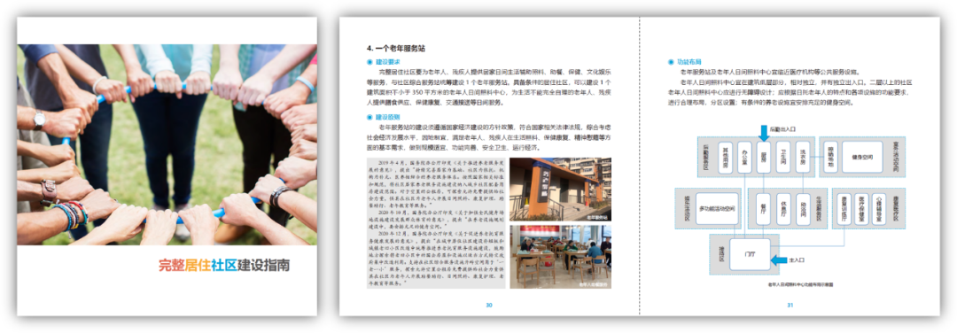 理论研究 | 陈振羽：从好房子到好社区——完整社区工作历程与思考