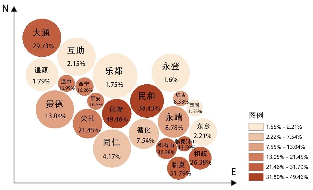 图书资讯丨河湟地区传统建筑研究 图书资讯丨河湟地区传统建筑研究