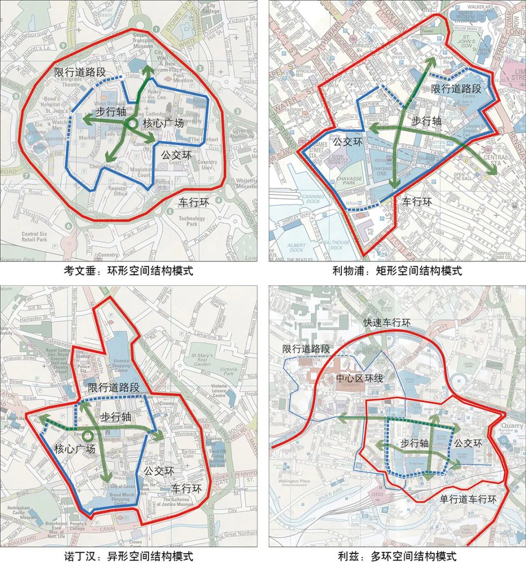 【文章导读】步行优先的城市中心区空间结构及更新路径——英国百年更新实践研究