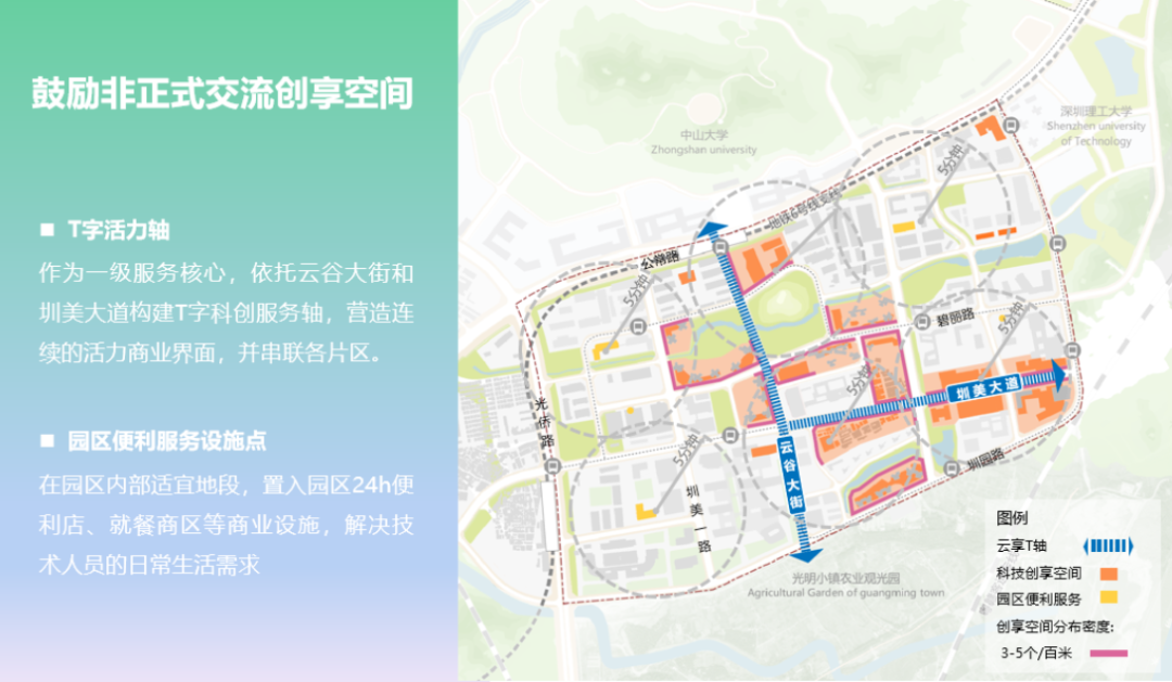 城市营造：光明云谷国际创享社区