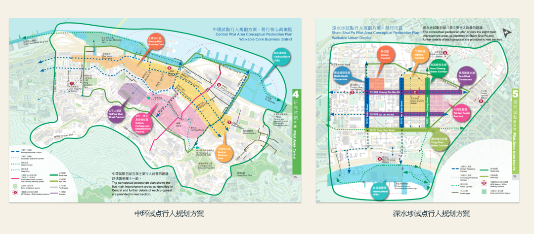 关于City Walk的不完全研究报告