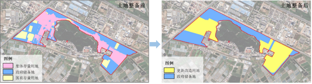 详细规划转型工作重点与实践探索