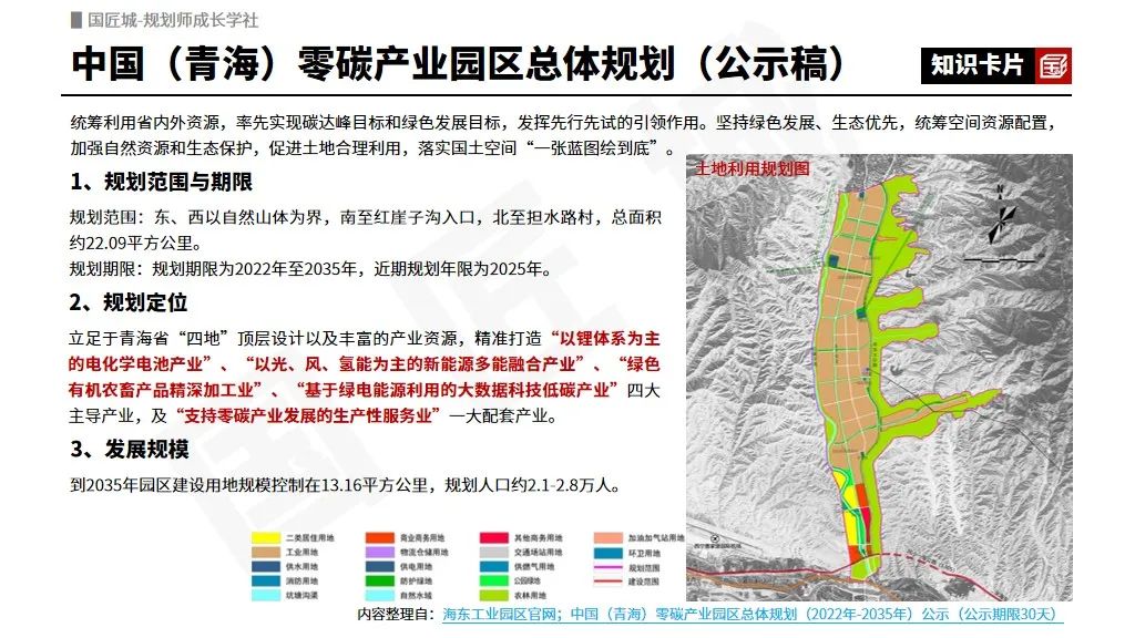 专题总结：零碳规划——相关文献、政策，零碳乡村、零碳园区、零碳社区相关标准及规划案例