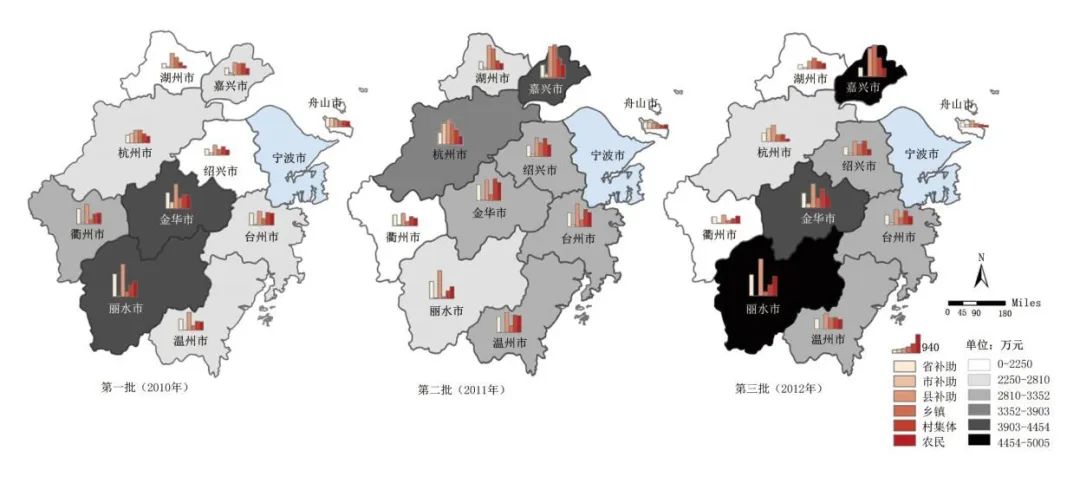 “千万工程”实施20年:浙江省乡村建设的发展历程及其政策供给 “千万工程”实施20年:浙江省乡村建设的发展历程及其政策供给