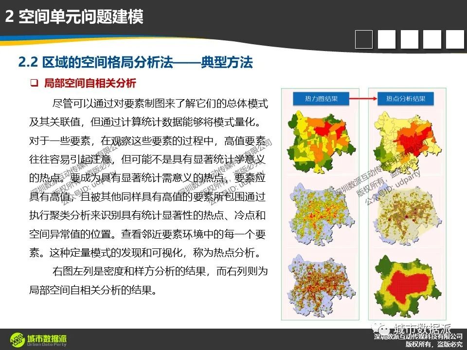 【今晚直播】时空大数据分析高级方法大集萃：场所、区域、网络、流等丨城市数据派