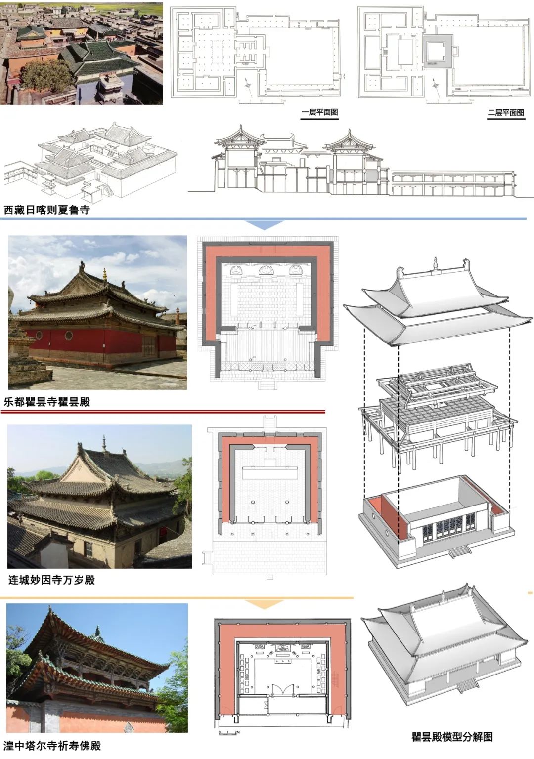 图书资讯丨河湟地区传统建筑研究 图书资讯丨河湟地区传统建筑研究