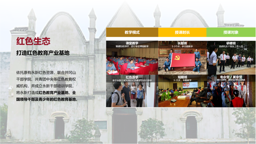 “重见永新”大师工作营 | 多专业跨界融合下的针灸式古城更新 “重见永新”大师工作营 | 多专业跨界融合下的针灸式古城更新