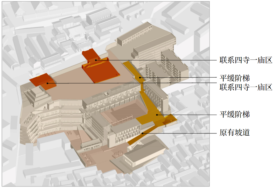 CBC集群设计 | 从废弃老工业学校到榆林古城文青部落的华丽转身 CBC集群设计 | 从废弃老工业学校到榆林古城文青部落的华丽转身