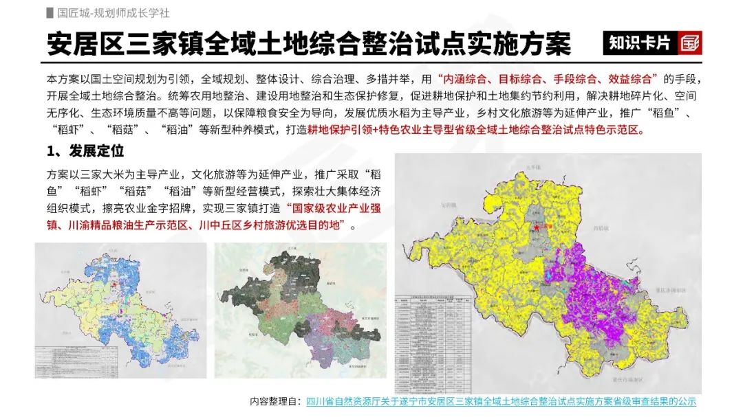 专题推荐:全域土地综合整治——新政策、全域土地综合整治试点实施方案,浙江省跨乡镇土地综合整治新政策与市级专项规划案例 专题推荐:全域土地综合整治——新政策、全域土地综合整治试点实施方案,浙江省跨乡镇土地综合整治新政策与市级专项规划案例