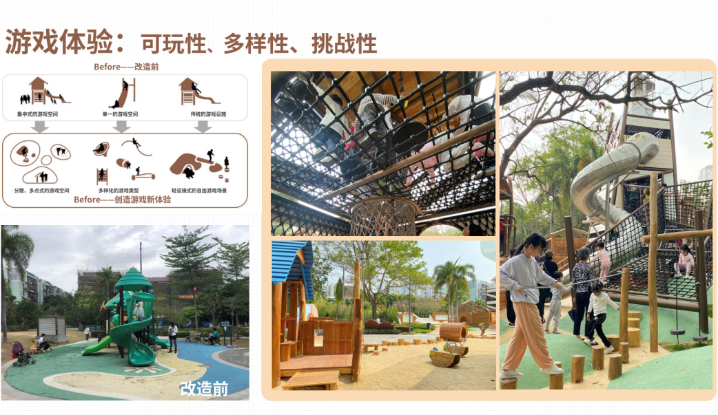 2022-2023年度项目交流会(学术周)· 创新实践专场 2022-2023年度项目交流会(学术周)· 创新实践专场