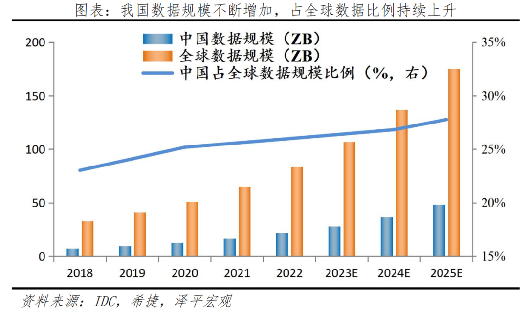 中国人工智能研究报告：大模型和全民AI