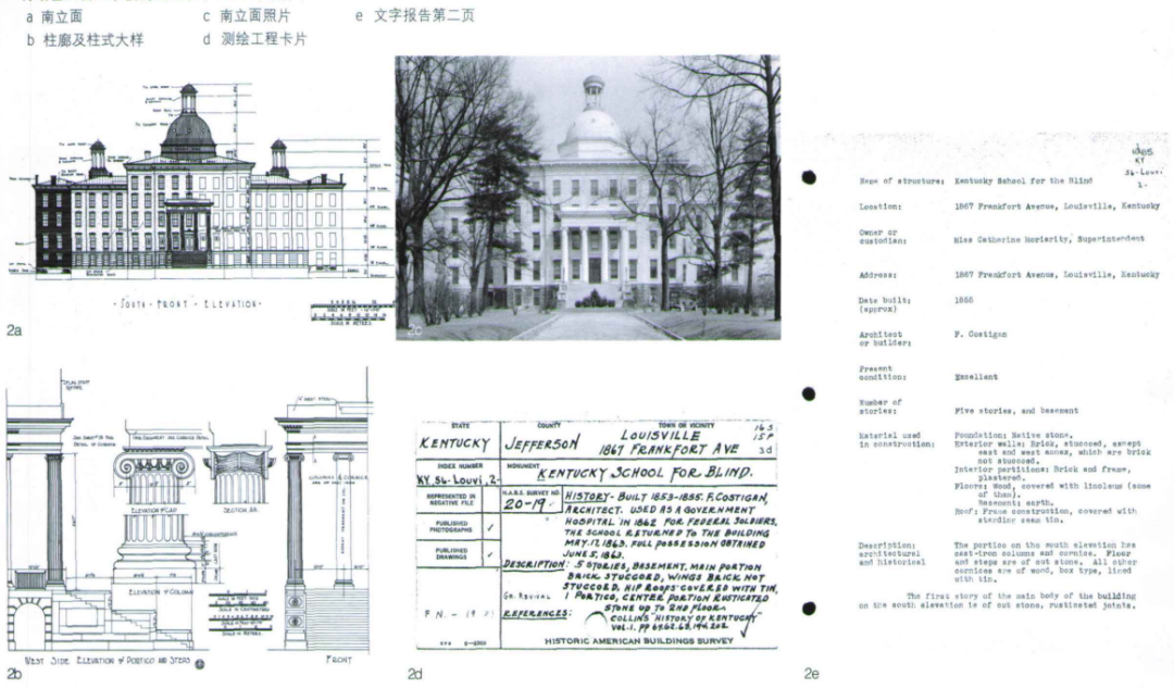 汤羽扬:历史建筑数字化建档方法研究 汤羽扬:历史建筑数字化建档方法研究