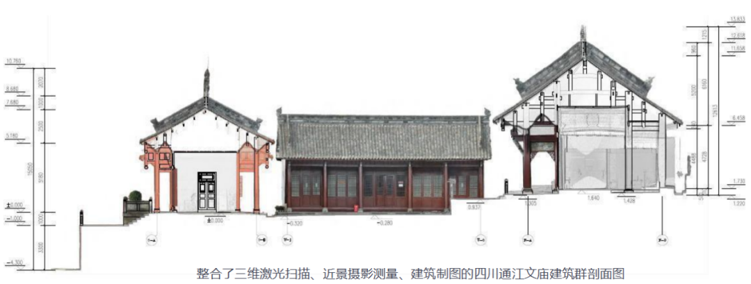 汤羽扬:历史建筑数字化建档方法研究 汤羽扬:历史建筑数字化建档方法研究