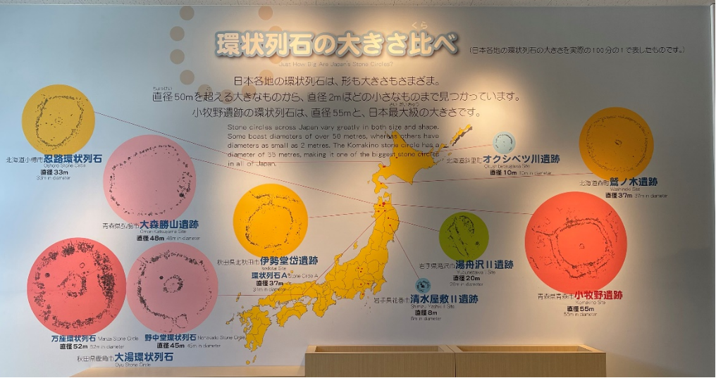 遗产撷英 | 世界遗产日本北部的绳纹史前遗址群——三内丸山与小牧野遗址巡礼