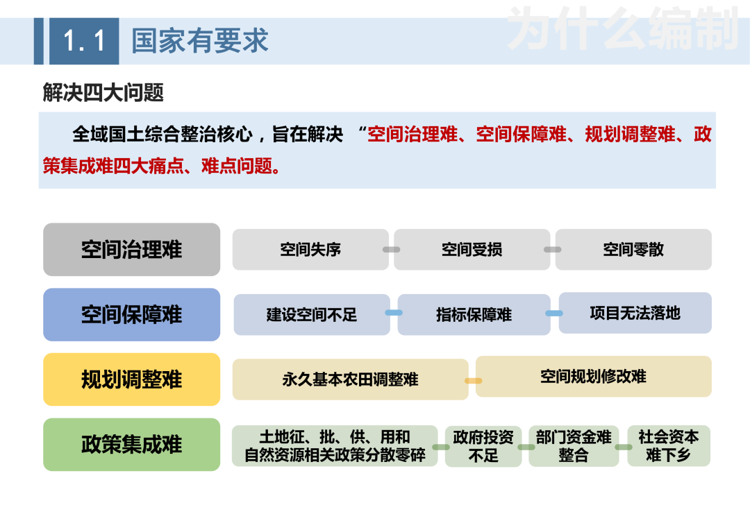成果公告:《咸宁市全域国土综合整治专项规划》(2021-2035年)规划成果 成果公告:《咸宁市全域国土综合整治专项规划》(2021-2035年)规划成果