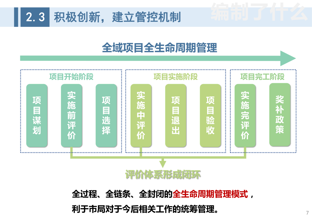 成果公告:《咸宁市全域国土综合整治专项规划》(2021-2035年)规划成果 成果公告:《咸宁市全域国土综合整治专项规划》(2021-2035年)规划成果