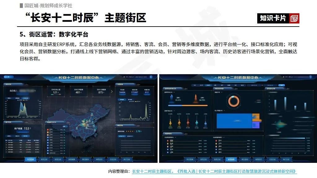 智慧文旅:智慧旅游沉浸式体验新空间案例 智慧文旅:智慧旅游沉浸式体验新空间案例