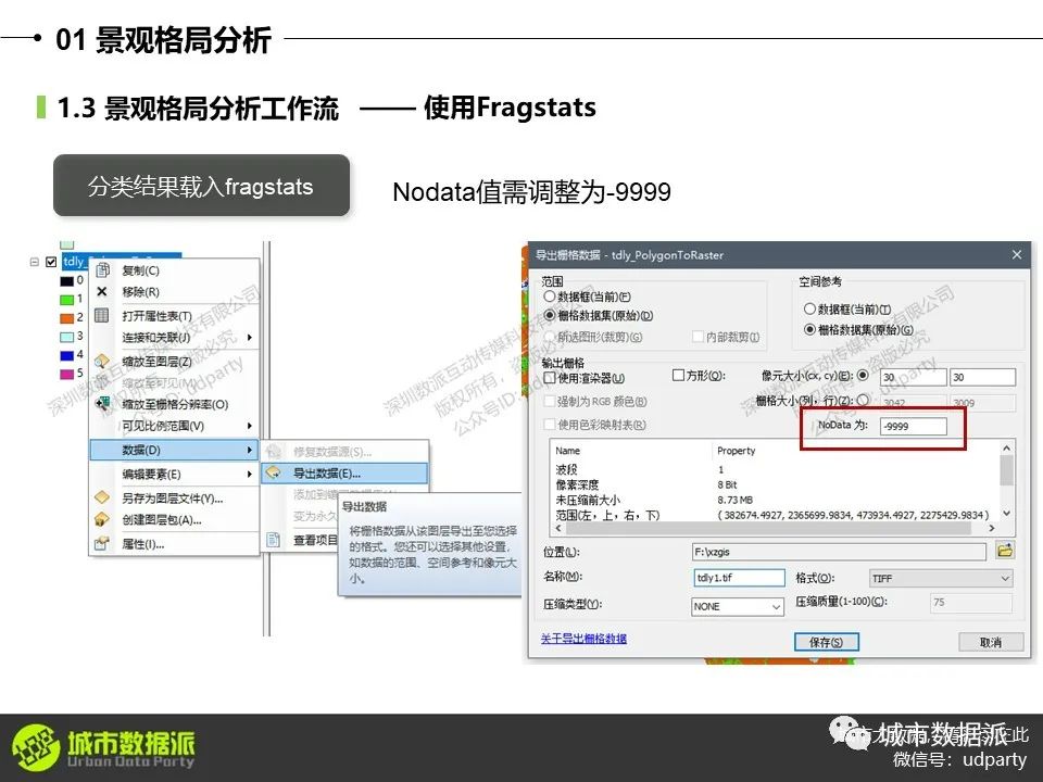 国空规划/双评价/生态分析/大数据分析中的典型GIS技能有哪些？丨城市数据派