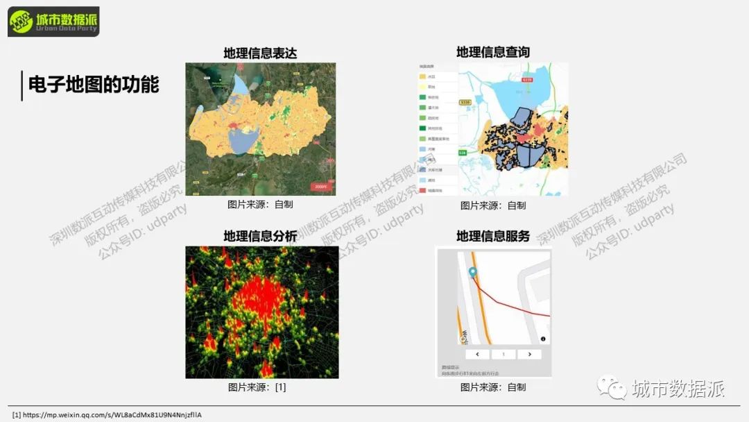 【WebGIS可视化实操】如何快速搭建故事地图可视化平台？丨城市数据派