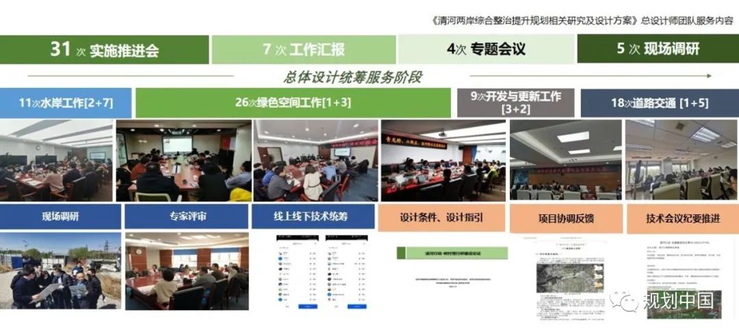 转型伴随 积淀成海——基于北京海淀长期伴随服务的体会和思考