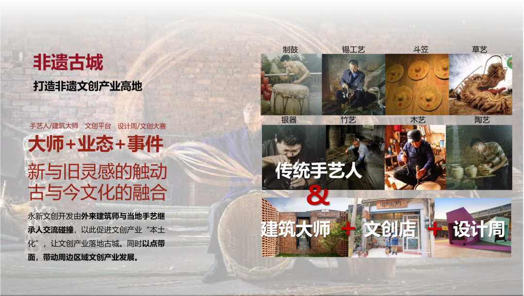 “重见永新”大师工作营 | 多专业跨界融合下的针灸式古城更新 “重见永新”大师工作营 | 多专业跨界融合下的针灸式古城更新