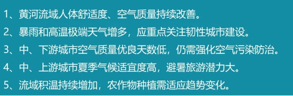 中规智库|《黄河流域主要城市人居环境气象评估报告》发布