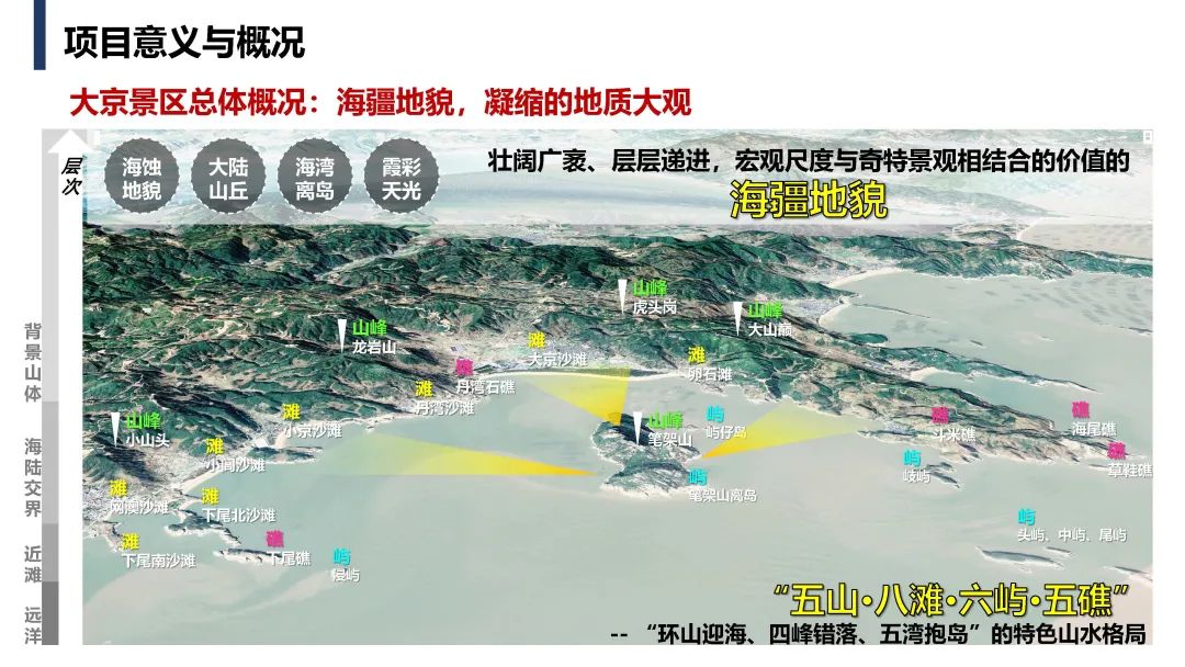 霞浦大京省级风景名胜区详细规划——特定地段底线约束下的省级风景名胜区详细规划系统路径实践 霞浦大京省级风景名胜区详细规划——特定地段底线约束下的省级风景名胜区详细规划系统路径实践