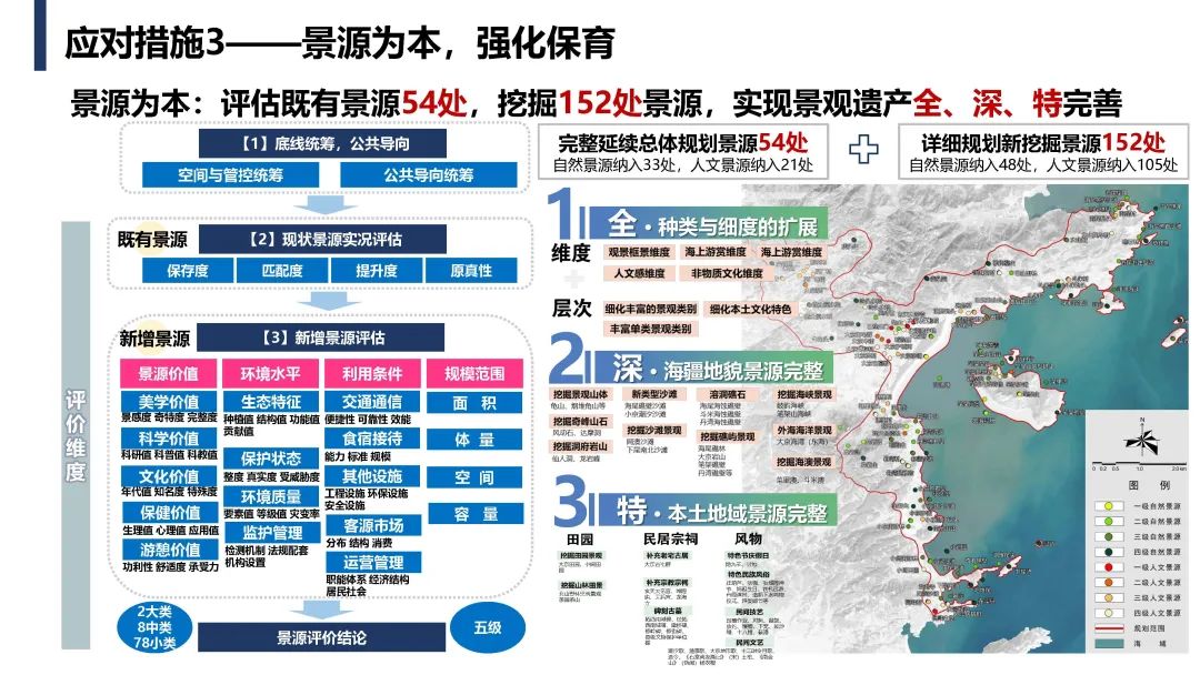 霞浦大京省级风景名胜区详细规划——特定地段底线约束下的省级风景名胜区详细规划系统路径实践 霞浦大京省级风景名胜区详细规划——特定地段底线约束下的省级风景名胜区详细规划系统路径实践