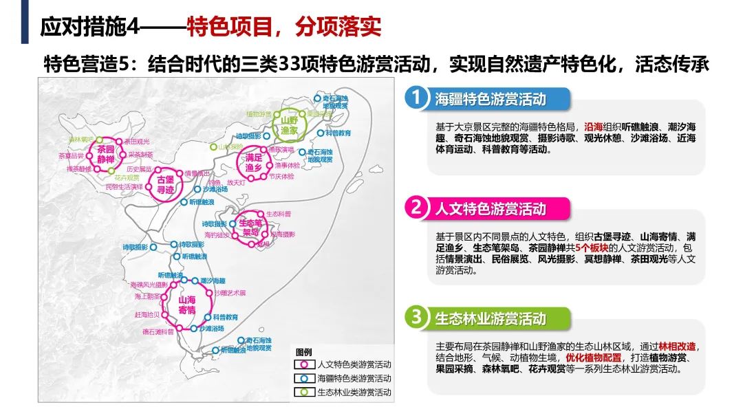 霞浦大京省级风景名胜区详细规划——特定地段底线约束下的省级风景名胜区详细规划系统路径实践 霞浦大京省级风景名胜区详细规划——特定地段底线约束下的省级风景名胜区详细规划系统路径实践