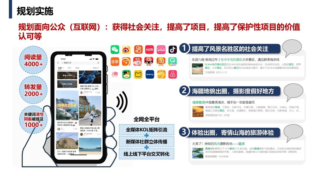 霞浦大京省级风景名胜区详细规划——特定地段底线约束下的省级风景名胜区详细规划系统路径实践 霞浦大京省级风景名胜区详细规划——特定地段底线约束下的省级风景名胜区详细规划系统路径实践